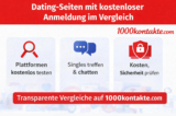 Dating-Seiten mit kostenloser Anmeldung 2026 im Vergleich