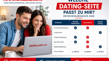 Welche Dating-Seite passt zu mir? Entscheidungshilfe 2026